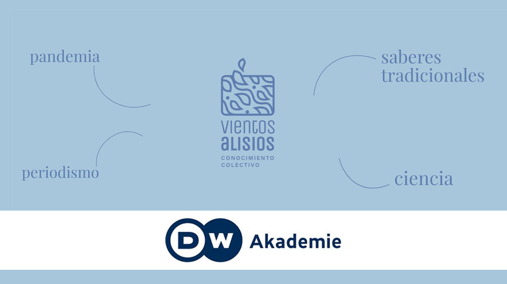DW Akademie